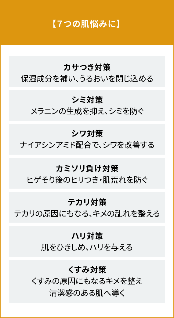 7つの肌悩みに