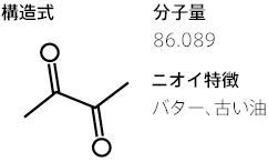 構造式