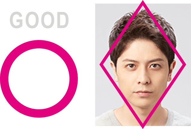 GOOD